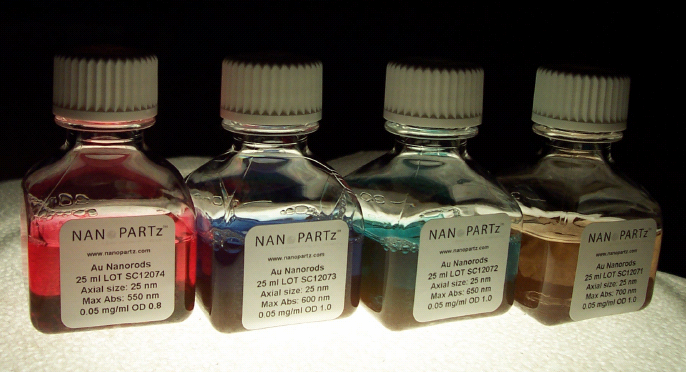 Gold Nanoparticles代理(图2)